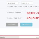 PPCアフィリエイトで効率的に稼げる案件を見つける方法