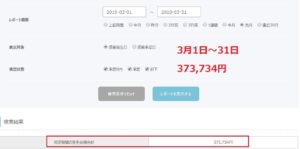 PPCアフィリエイトで効率的に稼げる案件を見つける方法