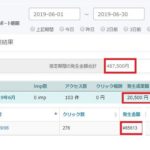 2019年のPPCアフィリエイトは効率化!Google広告でも使える方法