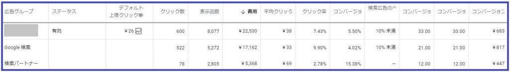 検索パートナーの結果