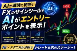 【FX裁量トレード】ゴールドで上手く利益を取れるサインツール